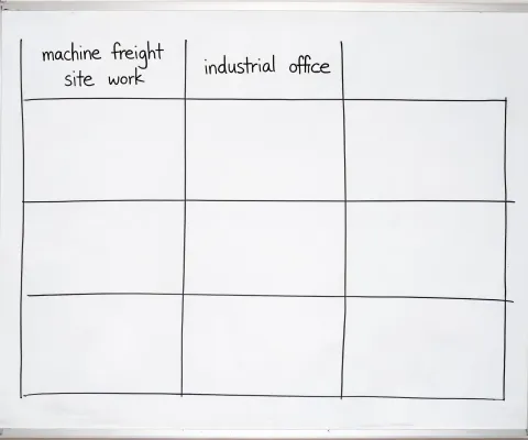 Comparison table of machine versus freight versus site work